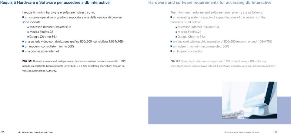 x n una scheda video con risoluzione grafica 800x600 (consigliata 1.