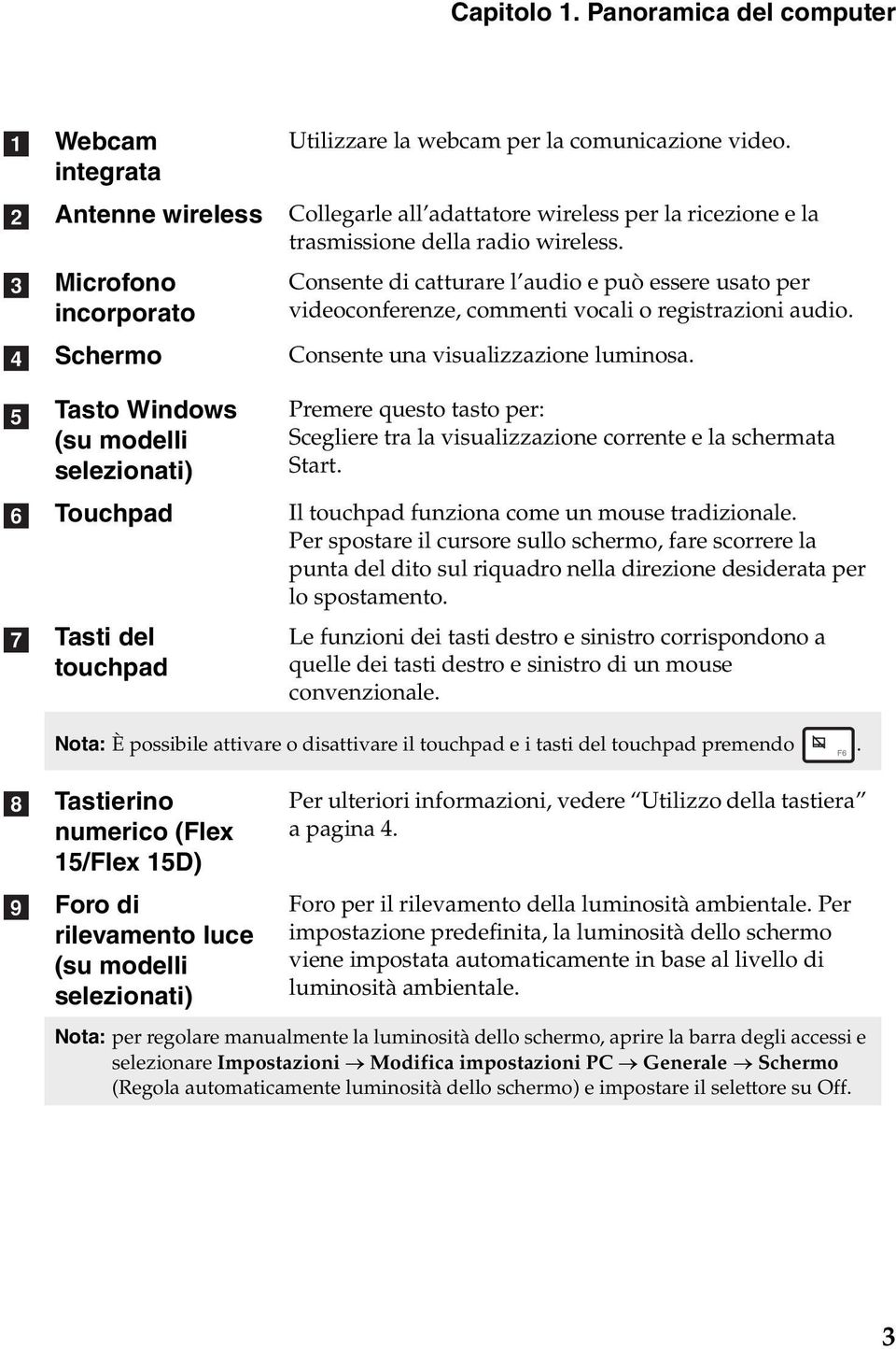 comunicazione video. Collegarle all adattatore wireless per la ricezione e la trasmissione della radio wireless.