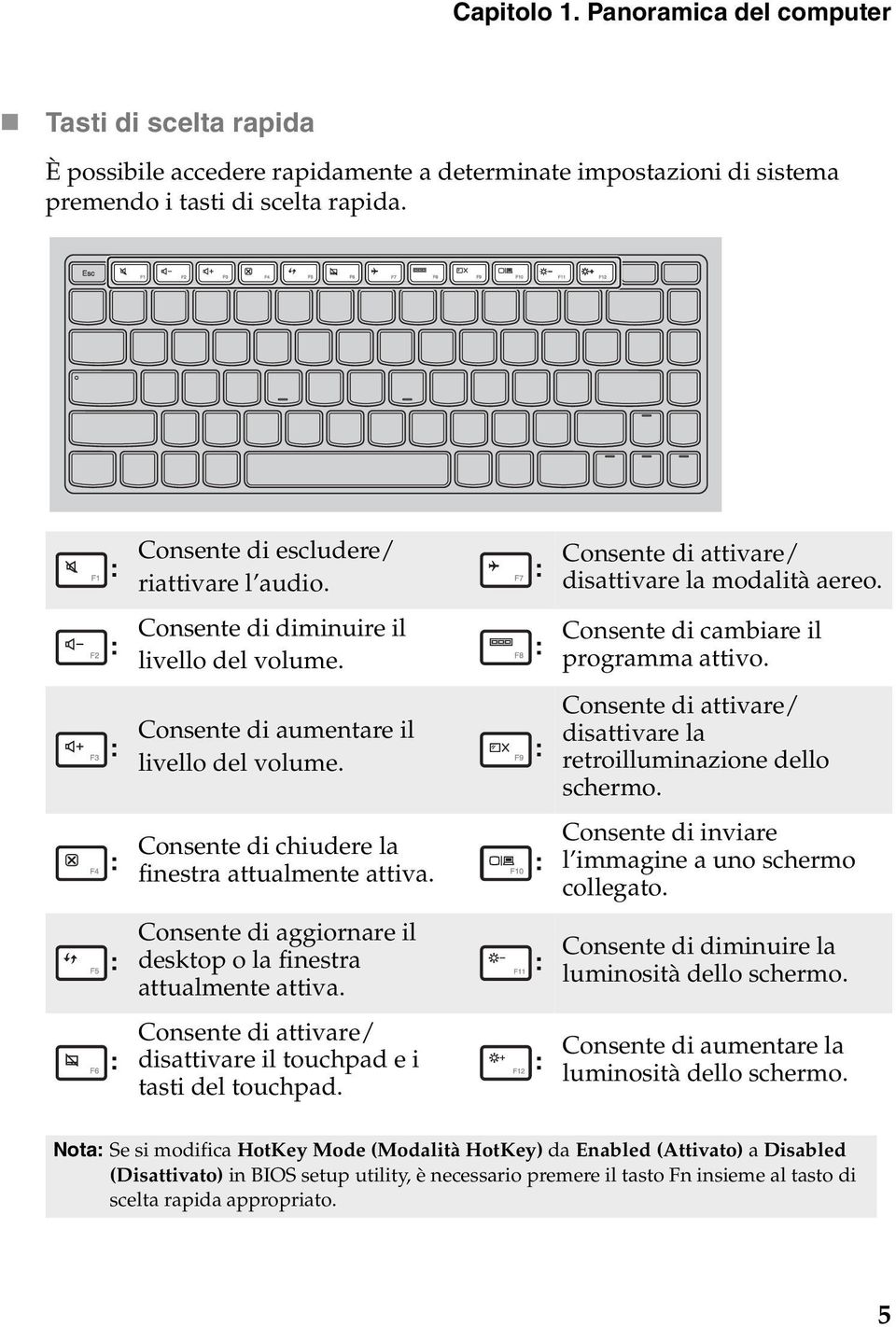 : Consente di aumentare il livello del volume. : Consente di attivare/ disattivare la retroilluminazione dello schermo. : Consente di chiudere la finestra attualmente attiva.