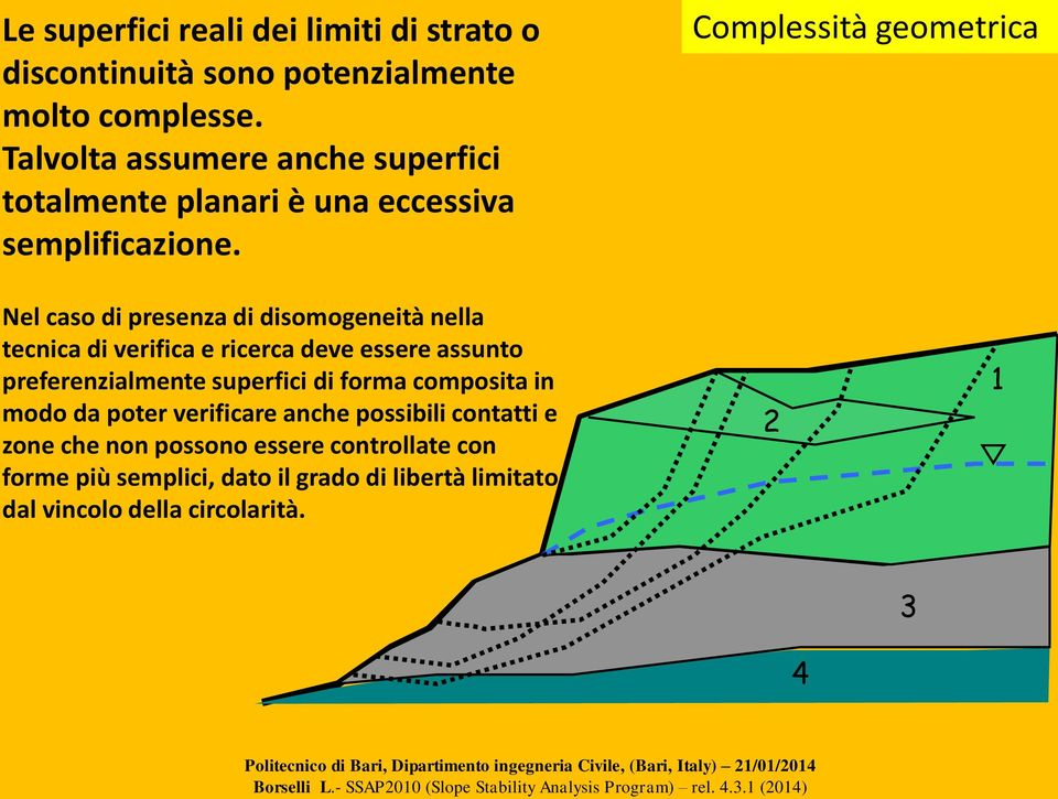 Complessità geometrica Nel caso di presenza di disomogeneità nella tecnica di verifica e ricerca deve essere assunto