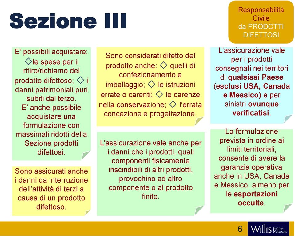 Sono assicurati anche i danni da interruzione dell attività di terzi a causa di un prodotto difettoso.