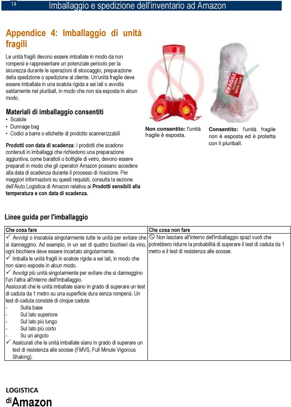 Un'unità fragile deve essere imballata in una scatola rigida a sei lati o avvolta saldamente nel pluriball, in modo che non sia esposta in alcun modo.