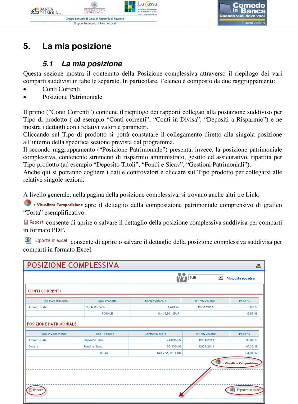 Tipo di prodotto ( ad esempio Conti correnti, Conti in Divisa, Depositi a Risparmio ) e ne mostra i dettagli con i relativi valori e parametri.