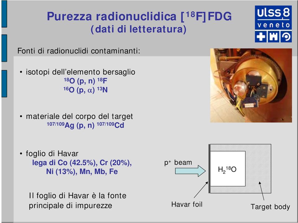 target 107/109 Ag (p, n) 107/109 Cd foglio di Havar lega di Co (42.