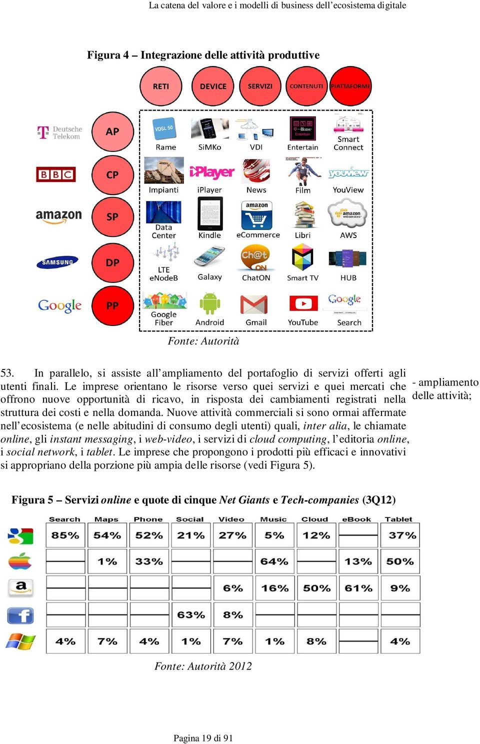 costi e nella domanda.