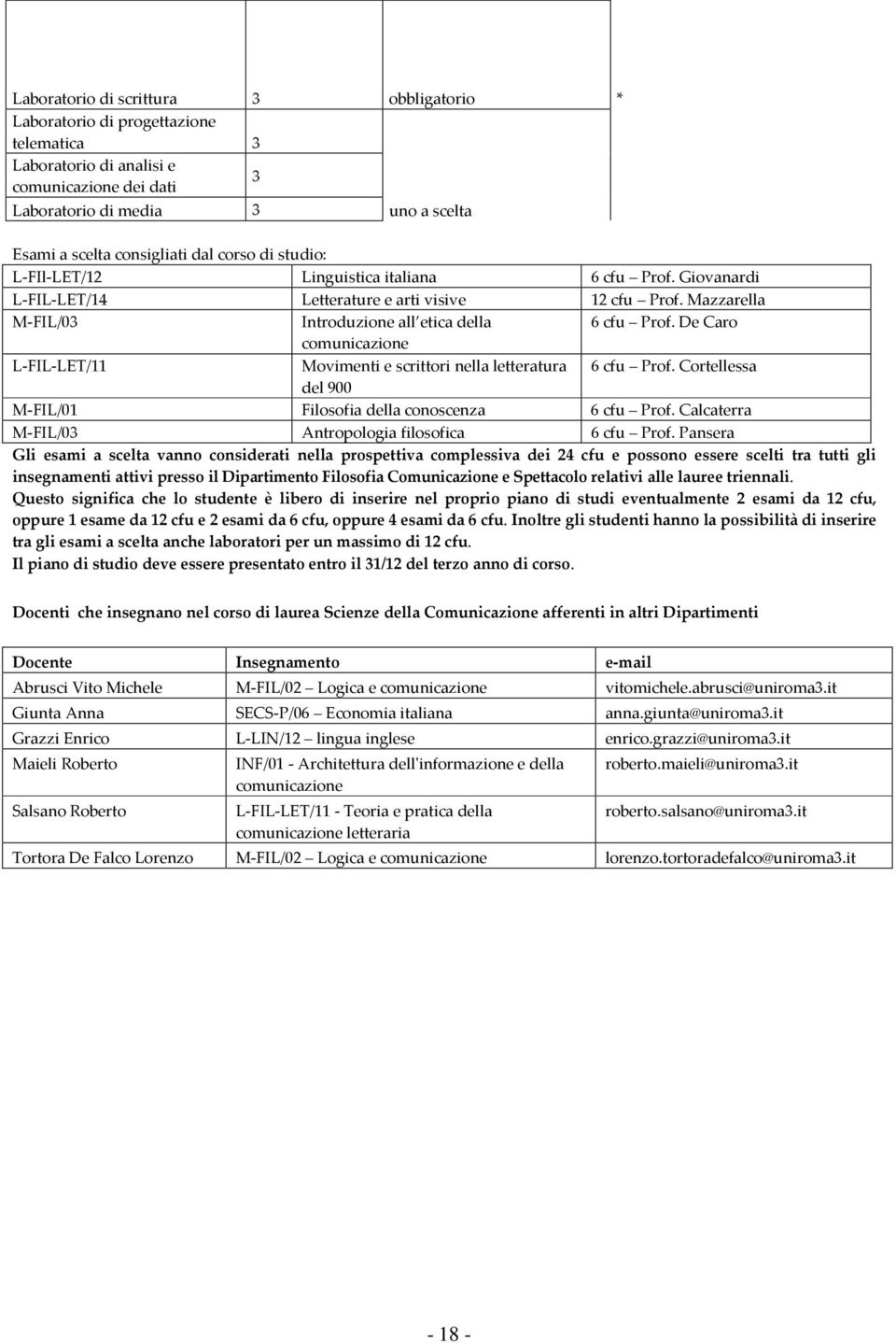 De Caro comunicazione L-FIL-LET/11 Movimenti e scrittori nella letteratura cfu Prof. Cortellessa del 900 M-FIL/01 Filosofia della conoscenza cfu Prof.