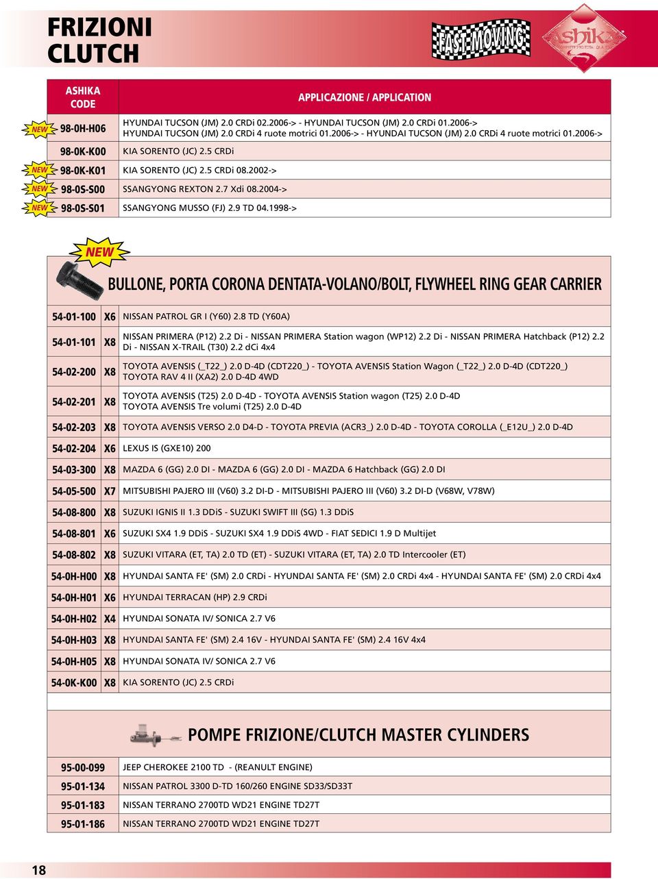 2004-> 98-0S-S01 SSANGYONG MUSSO (FJ) 2.9 TD 04.1998-> NEW Bullone, Porta corona dentata-volano/bolt, flywheel ring gear carrier 54-01-100 X6 NISSAN PATROL GR I (Y60) 2.