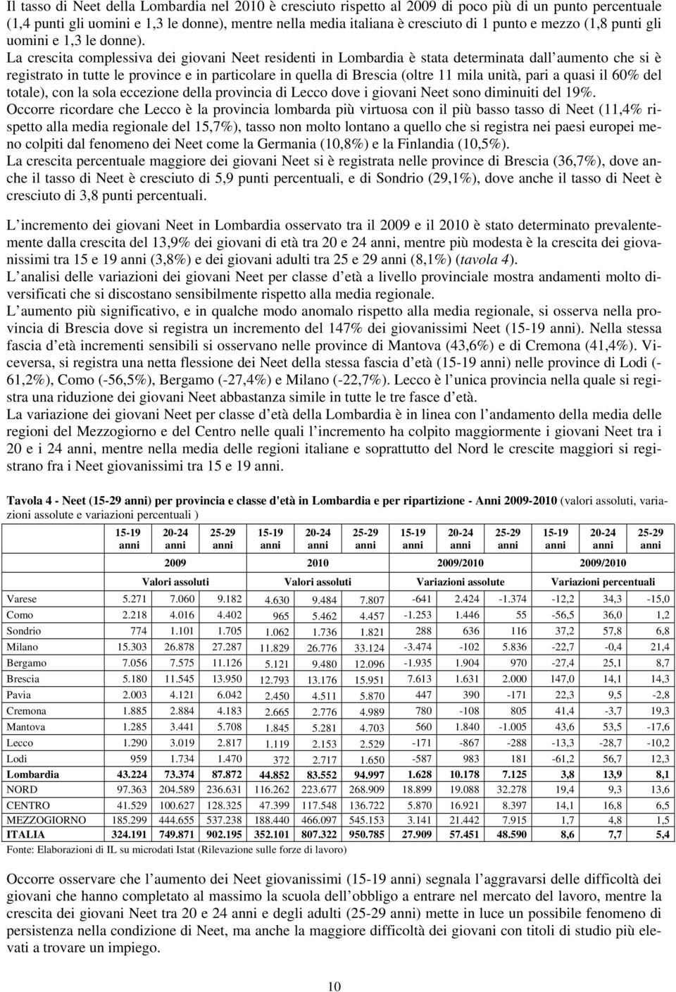 La crescita complessiva dei giovani Neet residenti in Lombardia è stata determinata dall aumento che si è registrato in tutte le province e in particolare in quella di Brescia (oltre 11 mila unità,