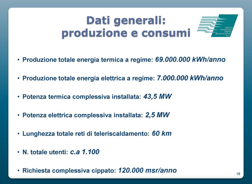 complessiva installata: 43,5 MW Potenza elettrica complessiva installata: 2,5 MW Lunghezza totale