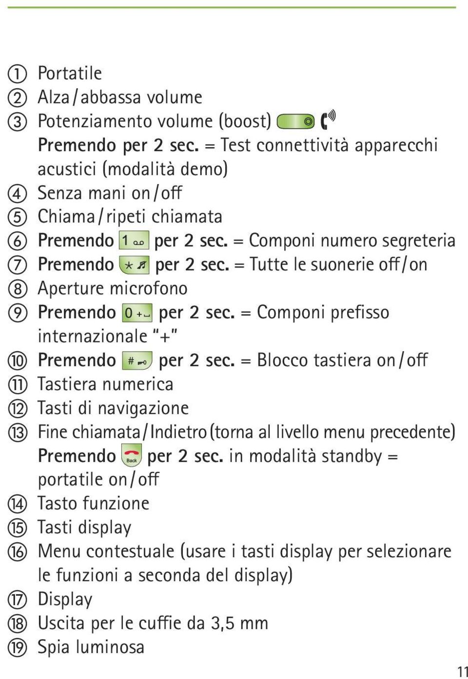 = Tutte le suonerie off / on h Aperture microfono i Premendo per 2 sec. = Componi prefisso internazionale + j Premendo per 2 sec.