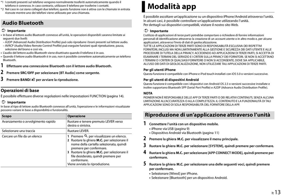 Audio Bluetooth Importante In base al lettore audio Bluetooth connesso all unità, le operazioni disponibili saranno limitate ai seguenti due livelli: A2DP (Advanced Audio Distribution Profile) può