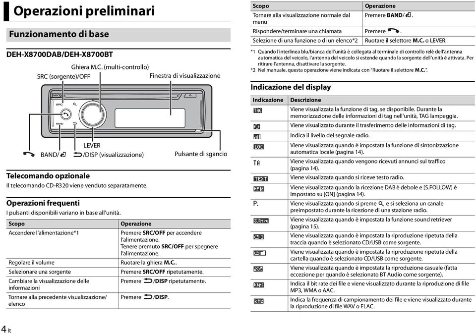 Operazioni frequenti I pulsanti disponibili variano in base all unità.