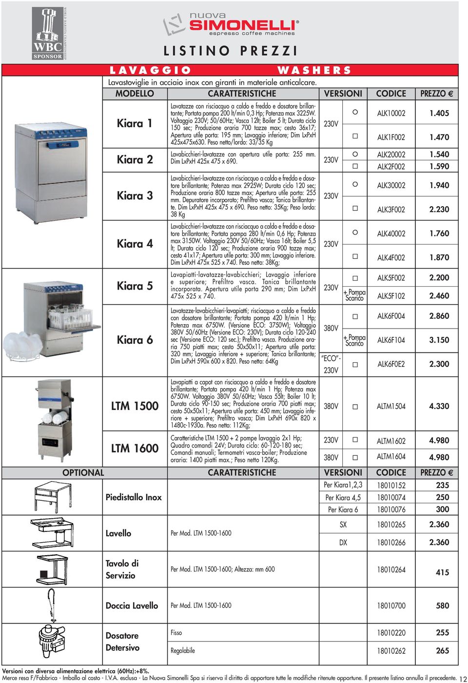 Voltaggio ; 50/60Hz; Vasca 12lt; Boiler 5 lt; Durata ciclo 150 sec; Produzione oraria 700 tazze max; cesto 36x17; Apertura utile porta: 195 mm; Lavaggio inferiore; Dim LxPxH 425x4x630.