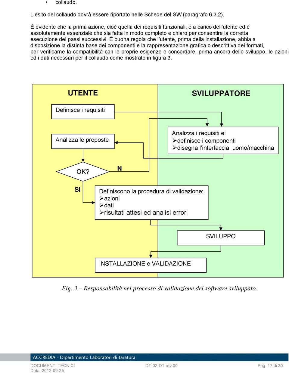 esecuzione dei passi successivi.