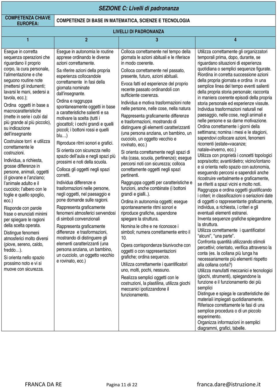 ); Ordina oggetti in base a macrocaratteristiche (mette in serie i cubi dal più grande al più piccolo), su indicazione dell insegnante Costruisce torri e utilizza correttamente le costruzioni.