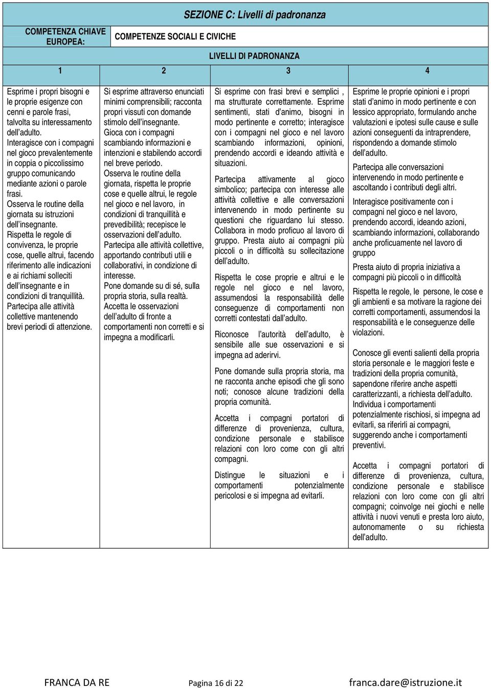 Osserva le routine della giornata su istruzioni dell insegnante.