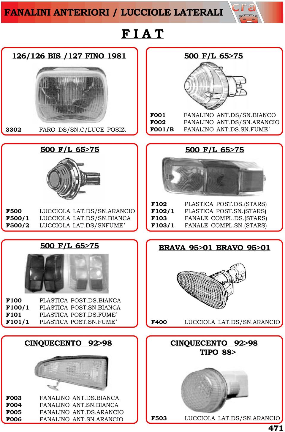 DS.(STARS) F103/1 FANALE COMPL.SN.(STARS) 500 F/L 65>75 BRAVA 95>01 BRAVO 95>01 F100 PLASTICA POST.DS.BIANCA F100/1 PLASTICA POST.SN.BIANCA F101 PLASTICA POST.DS.FUME F101/1 PLASTICA POST.SN.FUME F400 LUCCIOLA LAT.