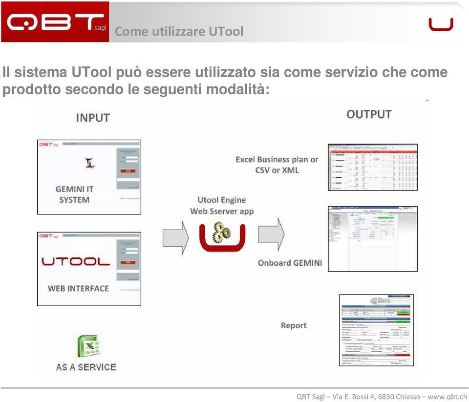 utilizzato sia come servizio