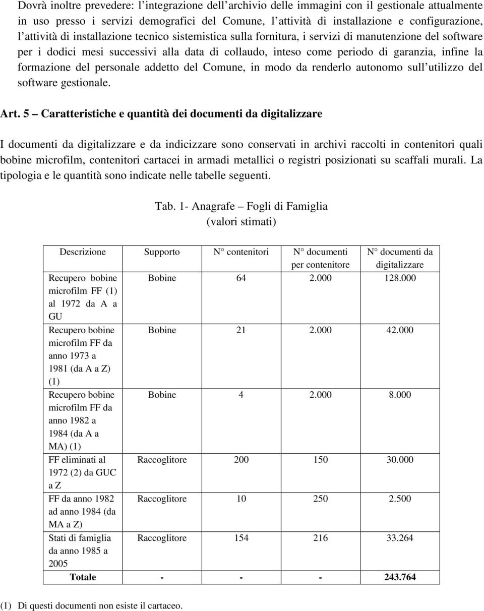 formazione del personale addetto del Comune, in modo da renderlo autonomo sull utilizzo del software gestionale. Art.