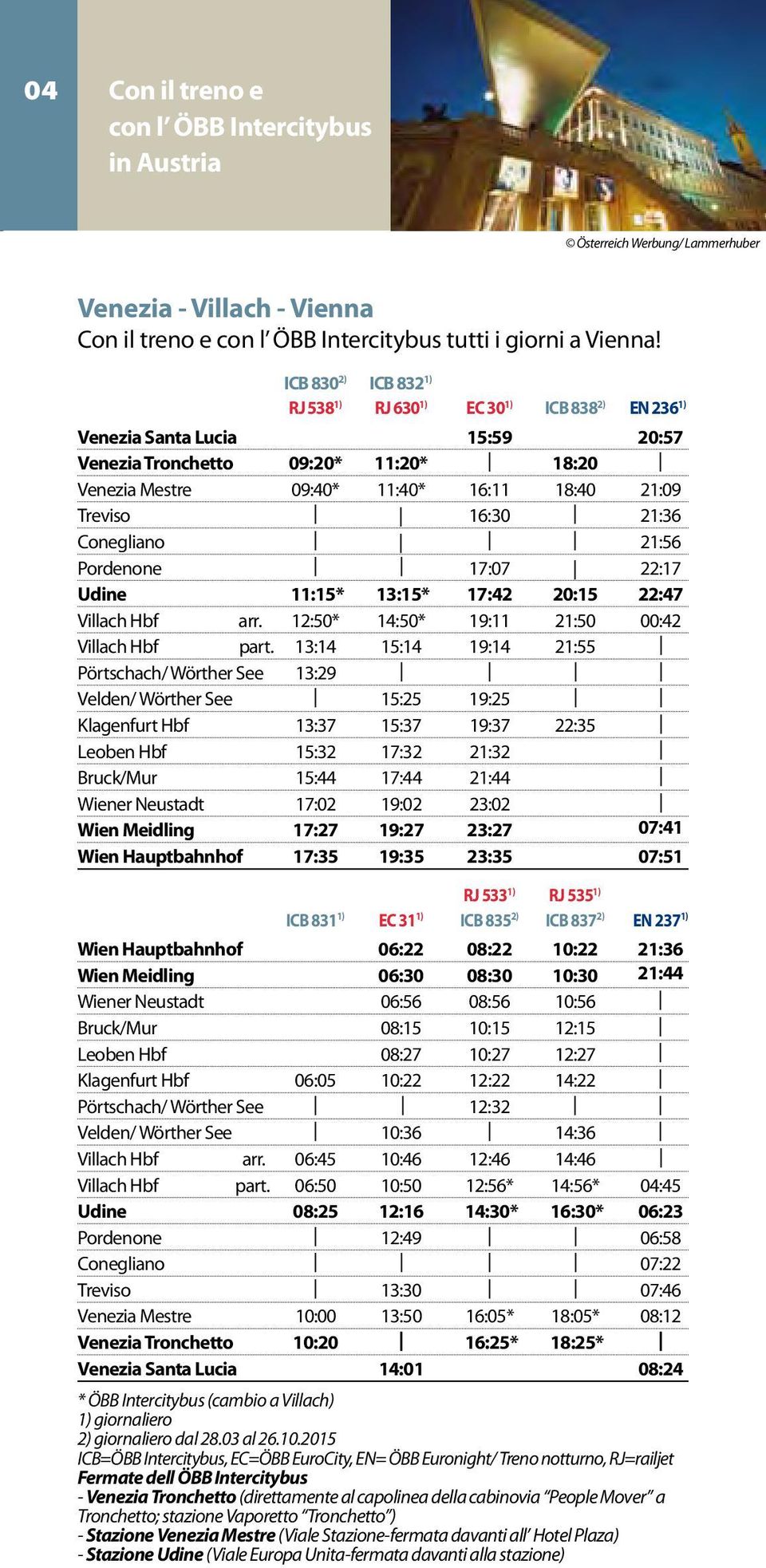 16:30 21:36 Conegliano 21:56 Pordenone 17:07 22:17 Udine 11:15* 13:15* 17:42 20:15 22:47 Villach Hbf arr. 12:50* 14:50* 19:11 21:50 00:42 Villach Hbf part.