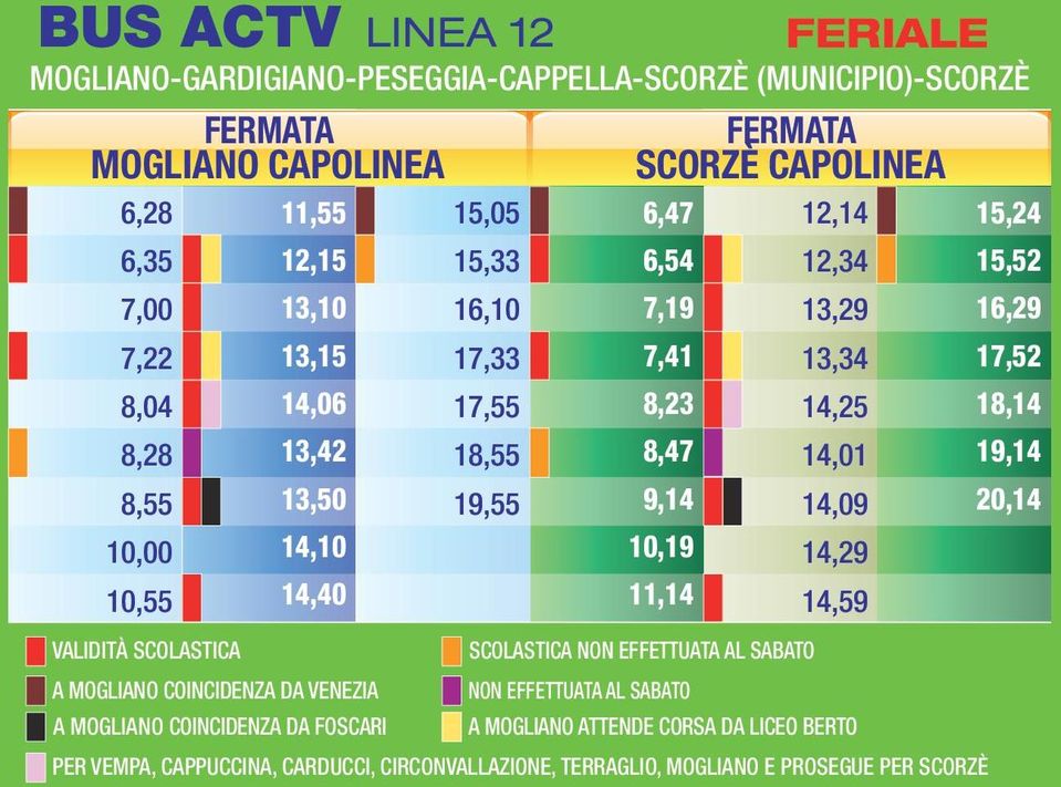 SCOLASTICA NON EFFETTUATA AL SABATO NON EFFETTUATA AL SABATO FERMATA SCORZÈ CAPOLINEA 6,47 6,54 7,19 7,41 8,23 8,47 9,14 10,19 11,14 12,14 12,34 13,29 13,34 14,25 14,01 14,09