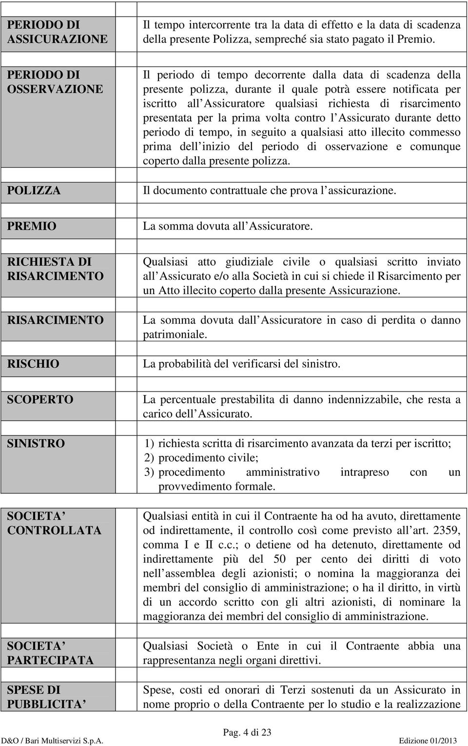 richiesta di risarcimento presentata per la prima volta contro l Assicurato durante detto periodo di tempo, in seguito a qualsiasi atto illecito commesso prima dell inizio del periodo di osservazione