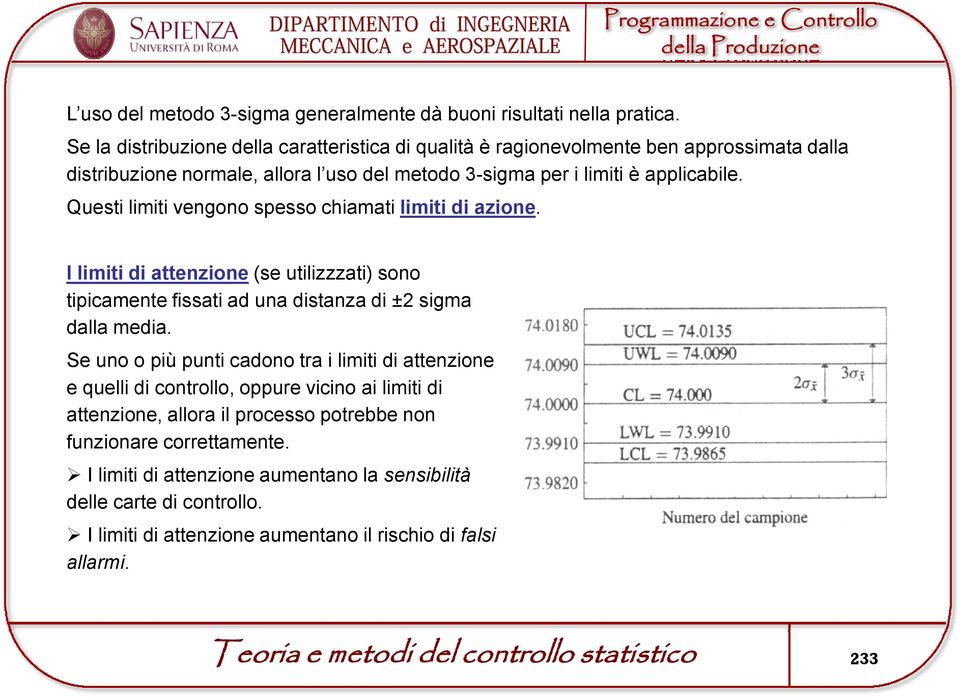 Questi limiti vengono spesso chiamati limiti di azione. I limiti di attenzione (se utilizzzati) sono tipicamente fissati ad una distanza di ± sigma dalla media.