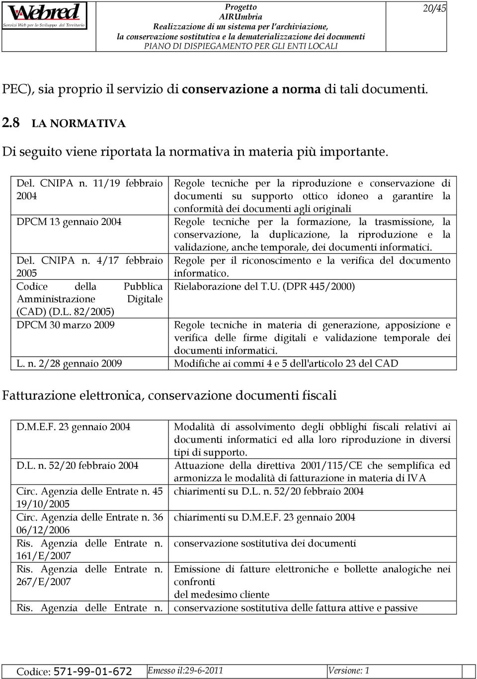 82/2005) DPCM 30 marzo 2009 Regole tecniche per la riproduzione e conservazione di documenti su supporto ottico idoneo a garantire la conformità dei documenti agli originali Regole tecniche per la