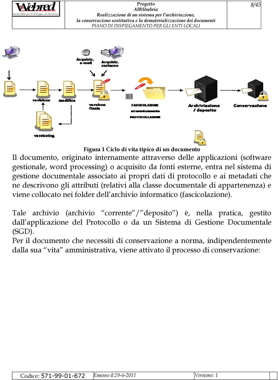 appartenenza) e viene collocato nei folder dell archivio informatico (fascicolazione).