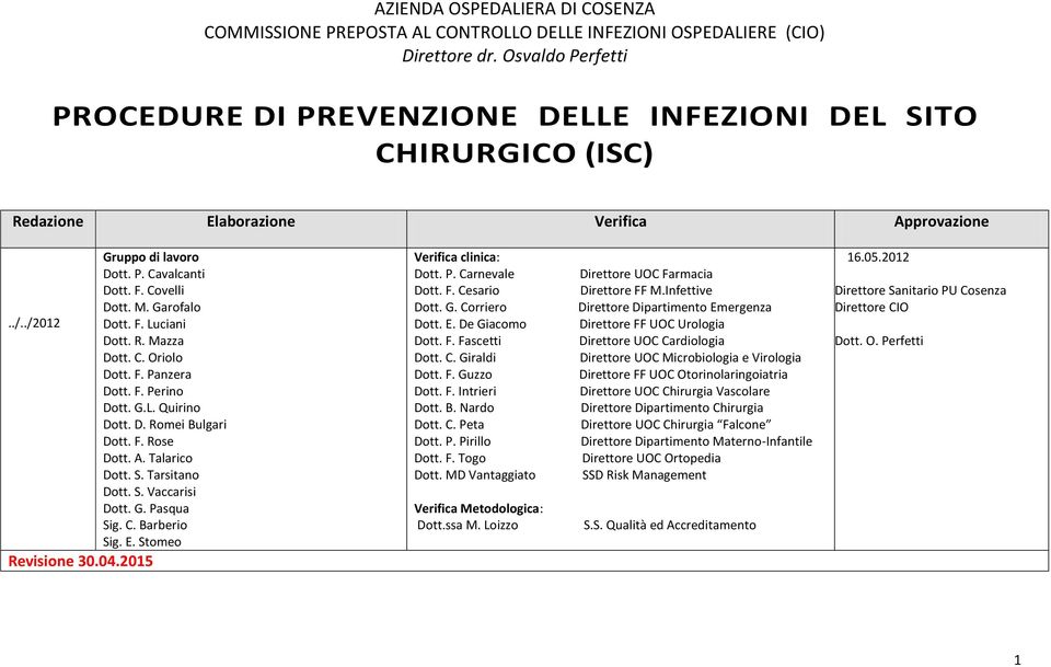 F. Covelli Dott. M. Garofalo Dott. F. Luciani Dott. R. Mazza Dott. C. Oriolo Dott. F. Panzera Dott. F. Perino Dott. G.L. Quirino Dott. D. Romei Bulgari Dott. F. Rose Dott. A. Talarico Dott. S.