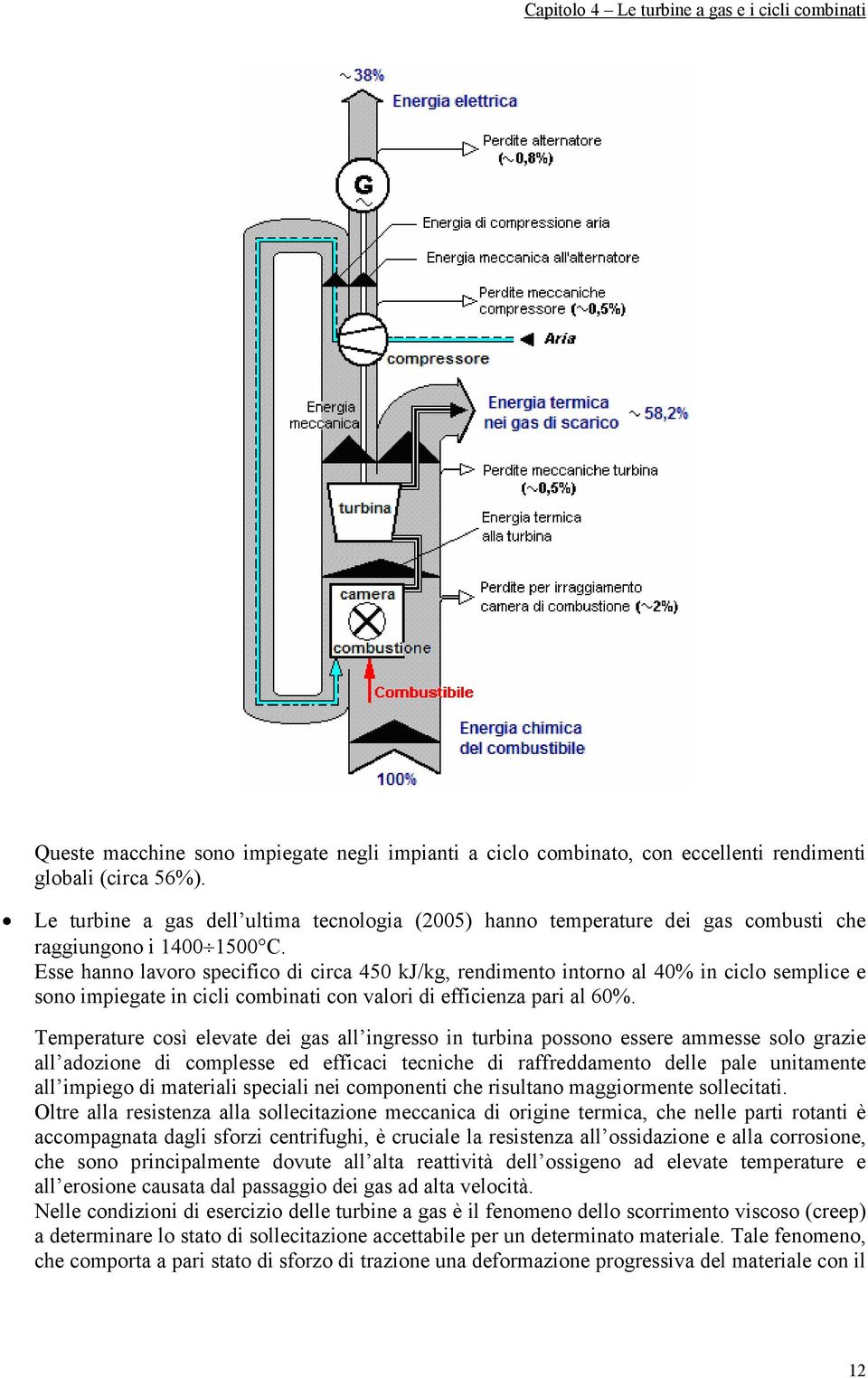 Esse hanno lavoro specifico di circa 450 kj/kg, rendimento intorno al 40% in ciclo semplice e sono impiegate in cicli combinati con valori di efficienza pari al 60%.