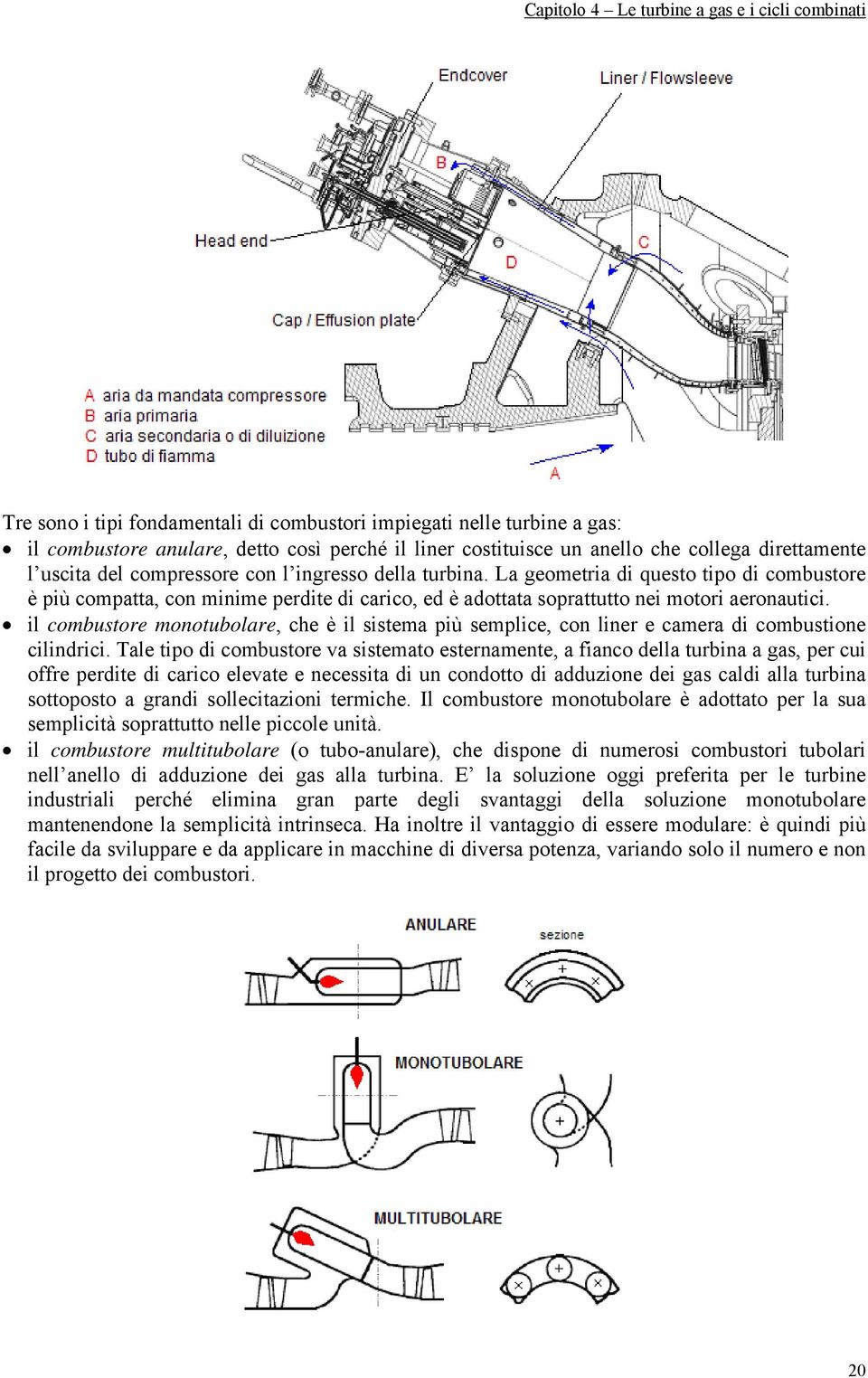 il combustore monotubolare, che è il sistema più semplice, con liner e camera di combustione cilindrici.