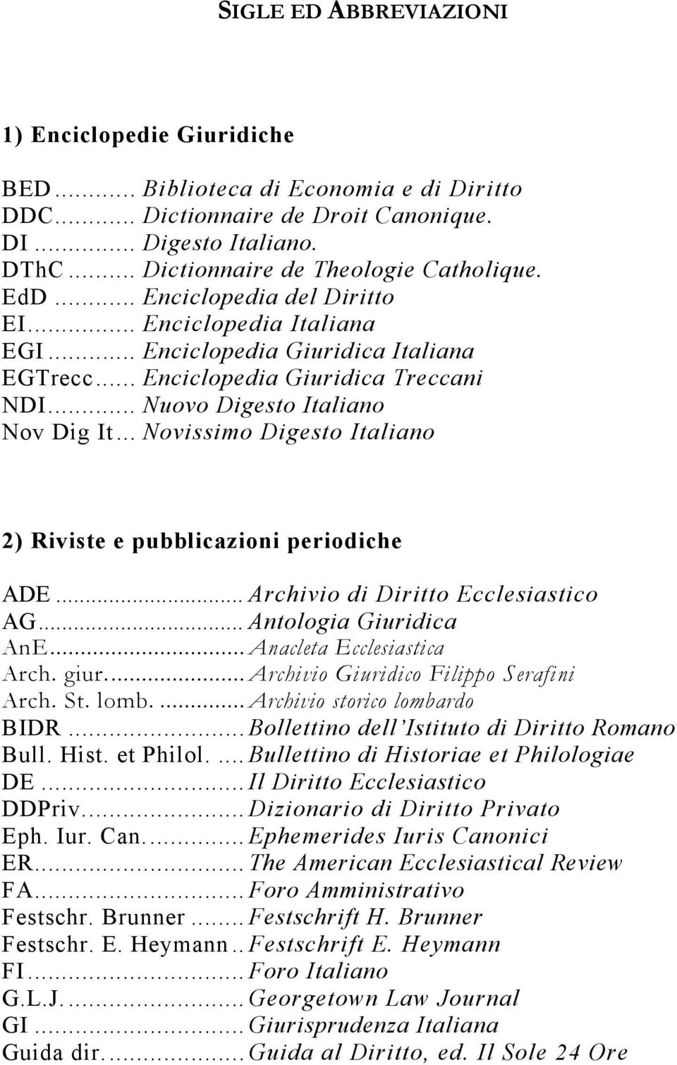 .. Novissimo Digesto Italiano 2) Riviste e pubblicazioni periodiche ADE... Archivio di Diritto Ecclesiastico AG... Antologia Giuridica AnE... Anacleta Ecclesiastica Arch. giur.