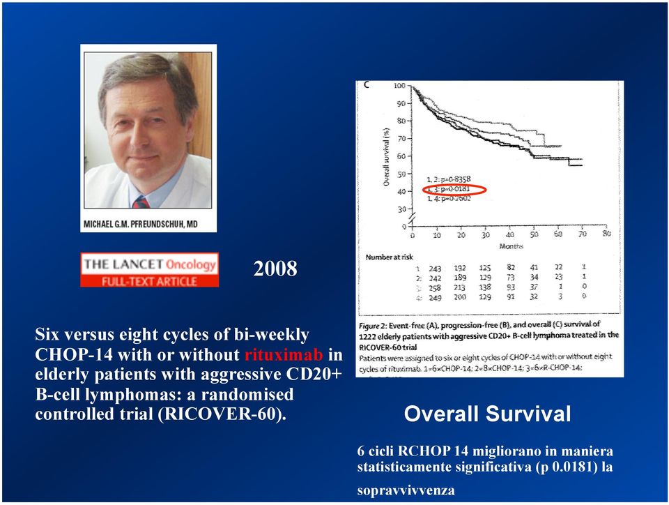 randomised controlled trial (RICOVER-60).