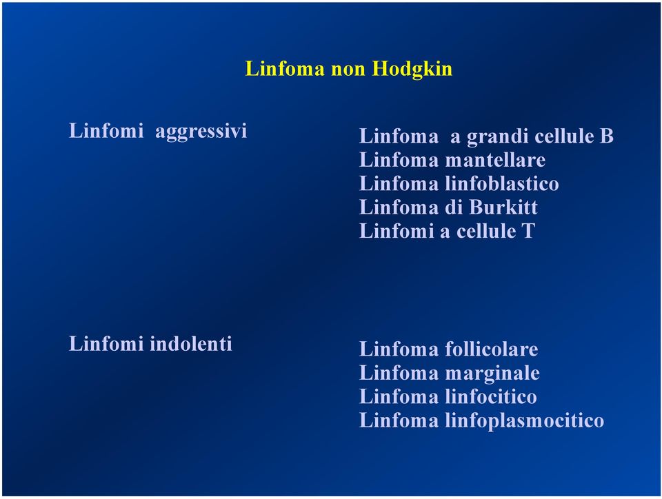 Burkitt Linfomi a cellule T Linfomi indolenti Linfoma
