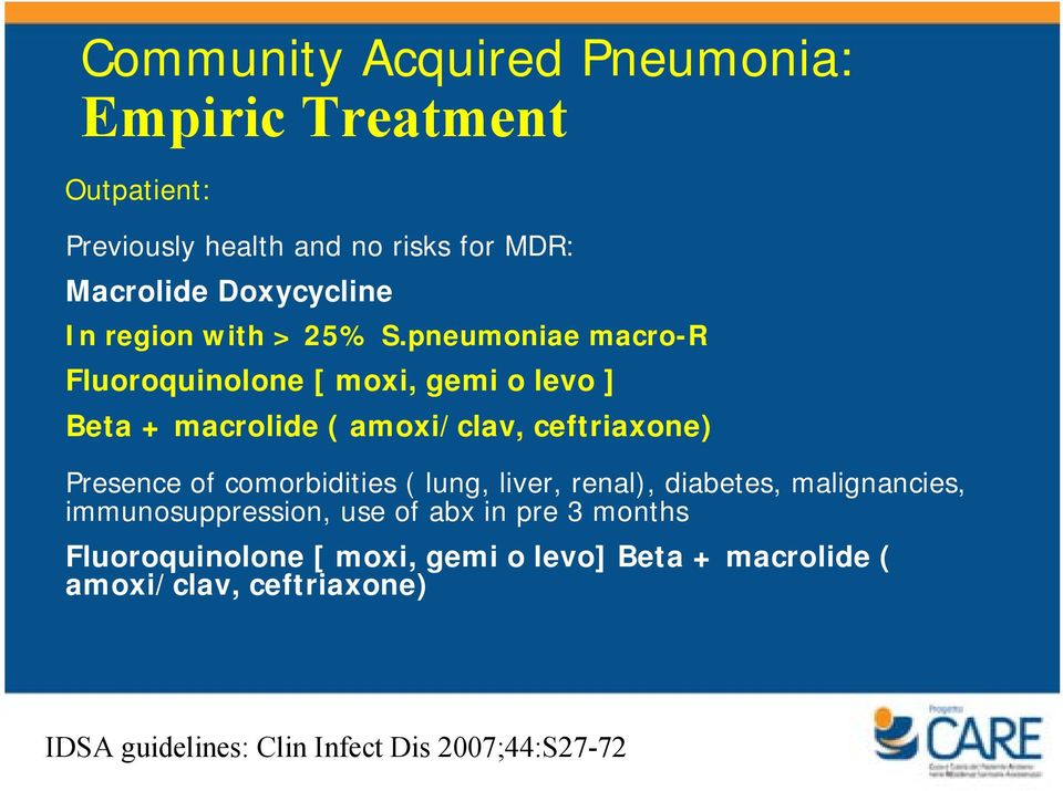 pneumoniae macro-r Fluoroquinolone [ moxi, gemi o levo ] Beta + macrolide ( amoxi/clav, ceftriaxone) Presence of