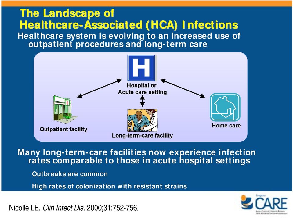 facility Home care Many long-term-care facilities now experience infection rates comparable to those in acute