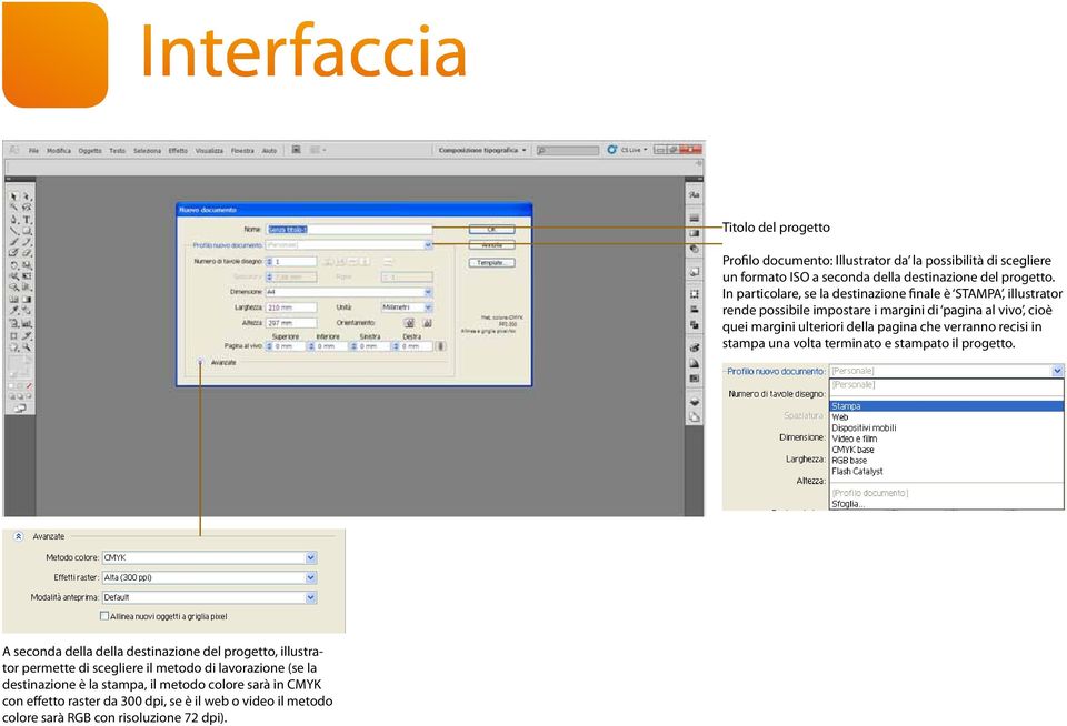 verranno recisi in stampa una volta terminato e stampato il progetto.