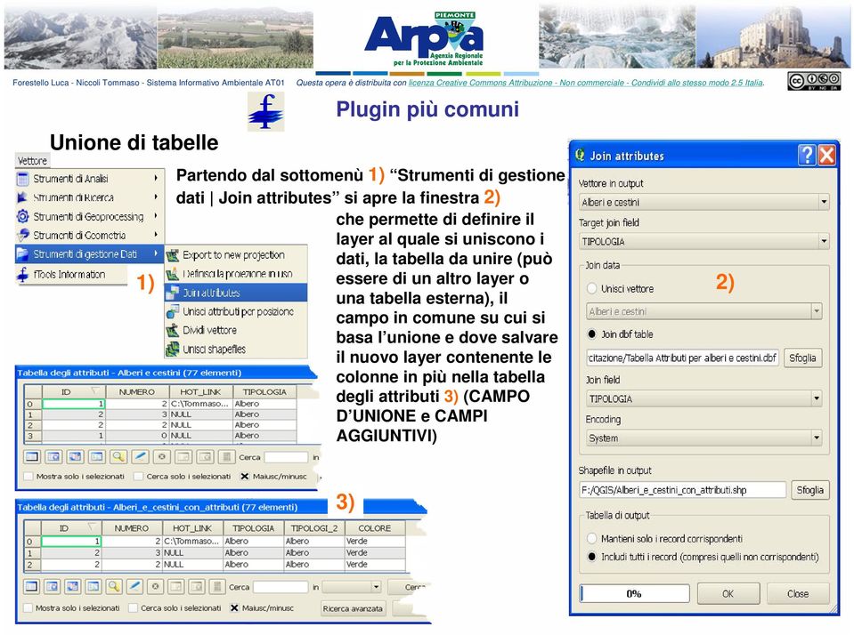 essere di un altro layer o una tabella esterna), il campo in comune su cui si basa l unione e dove