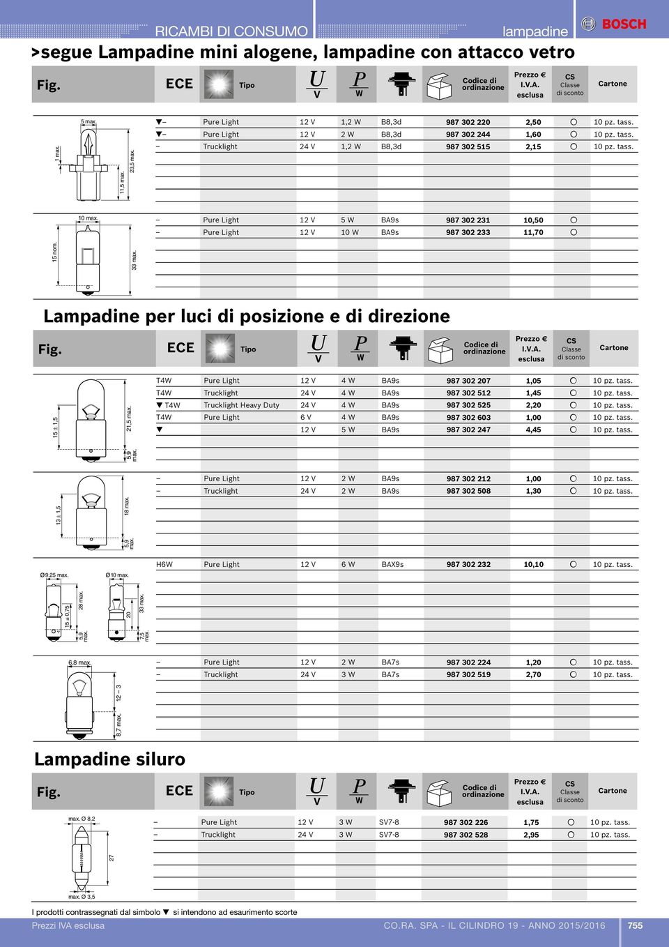 10 Pure Light 12 5 W BA9s 987 302 231 10,50 l Pure Light 12 10 W BA9s 987 302 233 11,70 l 15 ± 1,5 21,5 T4W Pure Light 12 4 W BA9s 987 302 207 1,05 l 10 pz. tass.