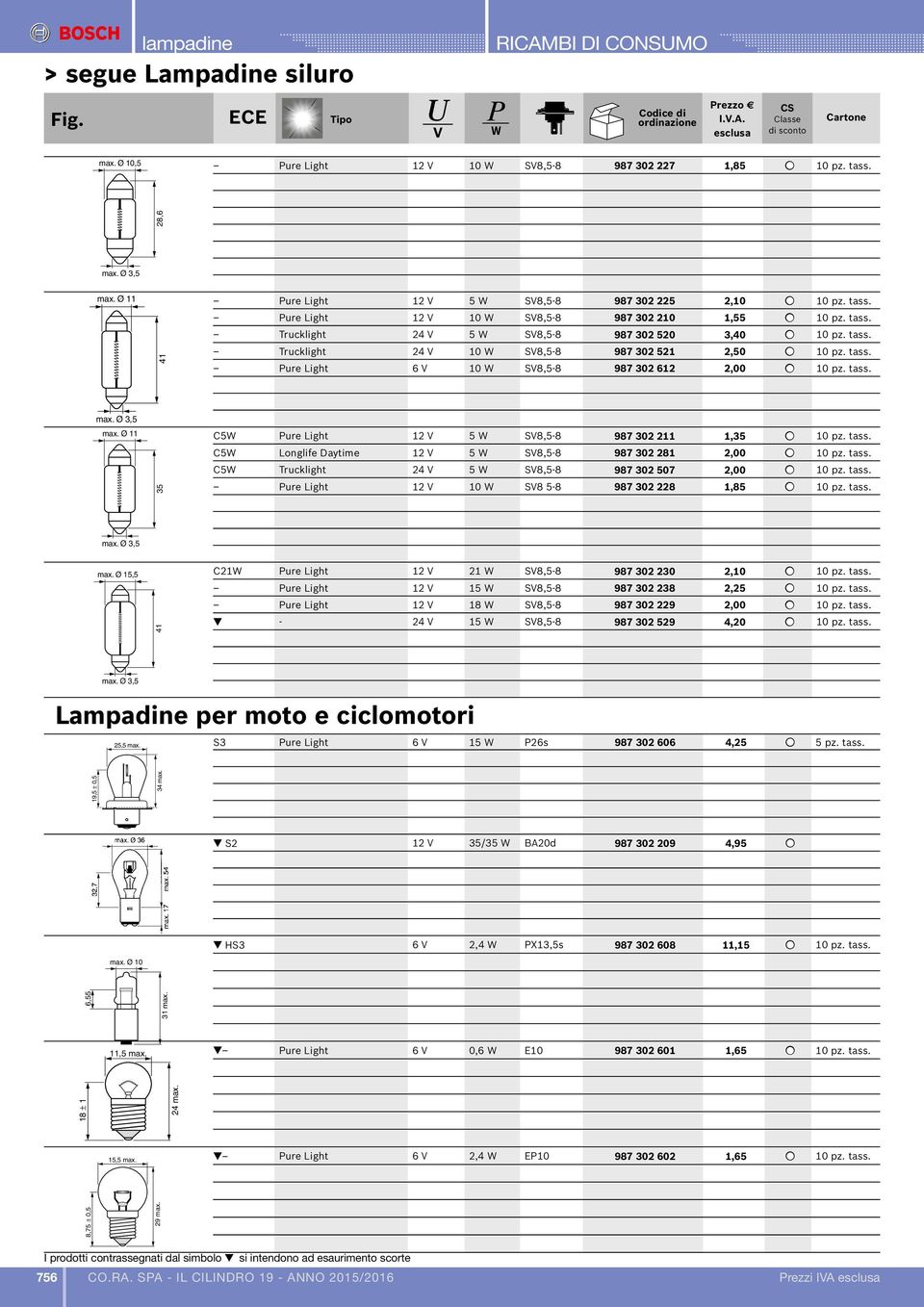 19,5 ± 0,5 34 H S2 12 35/35 W BA20d 987 302 209 4,95 l H HS3 6 2,4 W PX13,5s 987 302 608 11,15 l 10 pz. tass. 11,5 H Pure Light 6 0,6 W E10 987 302 601 1,65 l 10 pz. tass. 18 ± 1 24 28,6 Ø 11 41 Pure Light 12 5 W S8,5-8 987 302 225 2,10 l 10 pz.