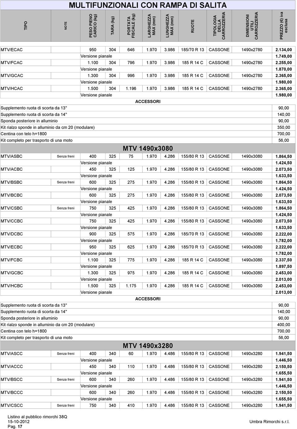 980,00 da 13'' da 14'' 140,00 350,00 700,00 MTV 1490x3080 MTV/ASBC 325 75 1490x3080 125 1490x3080 275 1490x3080 275 1490x3080 425 1490x3080 425 1490x3080 575 1490x3080 625 1490x3080 775 1490x3080 975