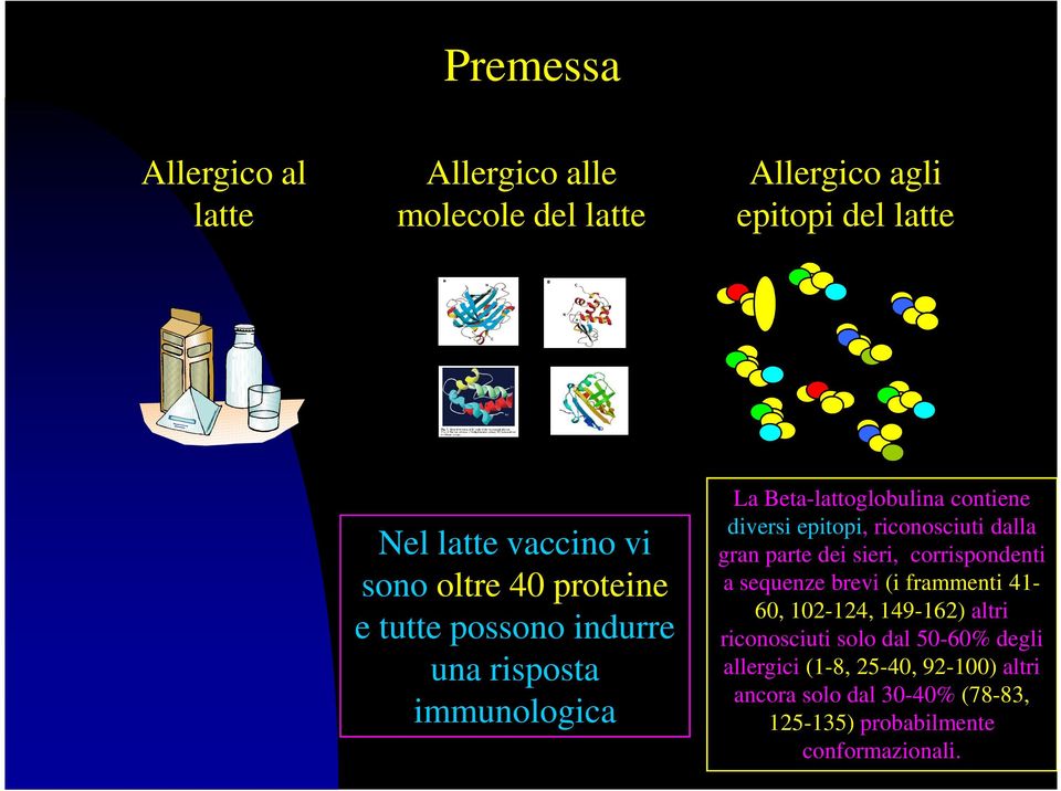 riconosciuti dalla gran parte dei sieri, corrispondenti a sequenze brevi (i frammenti 41-60, 102-124, 149-162) altri