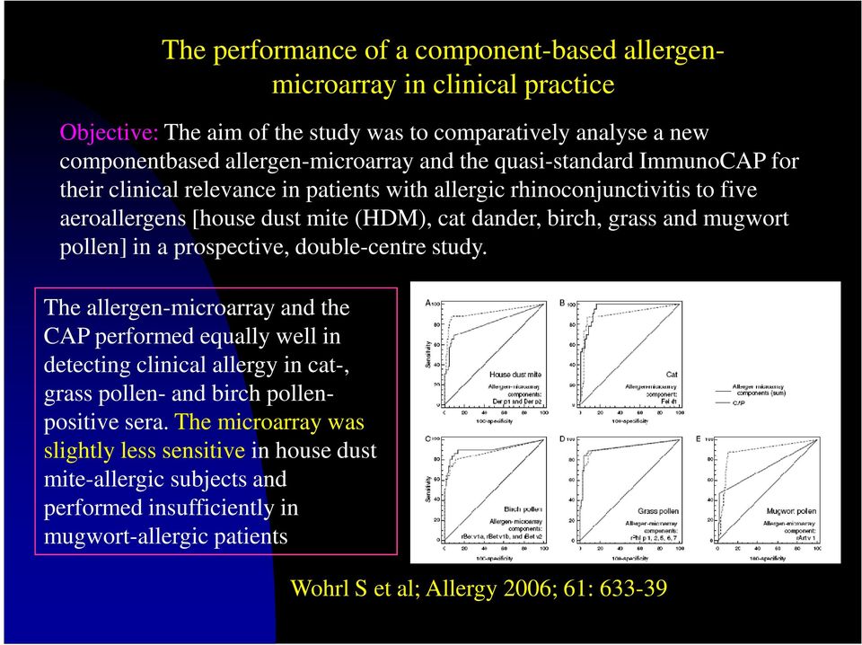 mugwort pollen] in a prospective, double-centre study.