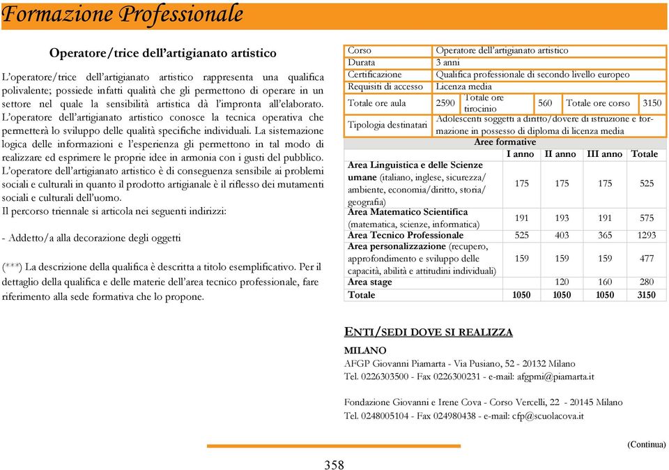 La sistemazione logica delle informazioni e l esperienza gli permettono in tal modo di realizzare ed esprimere le proprie idee in armonia con i gusti del pubblico.