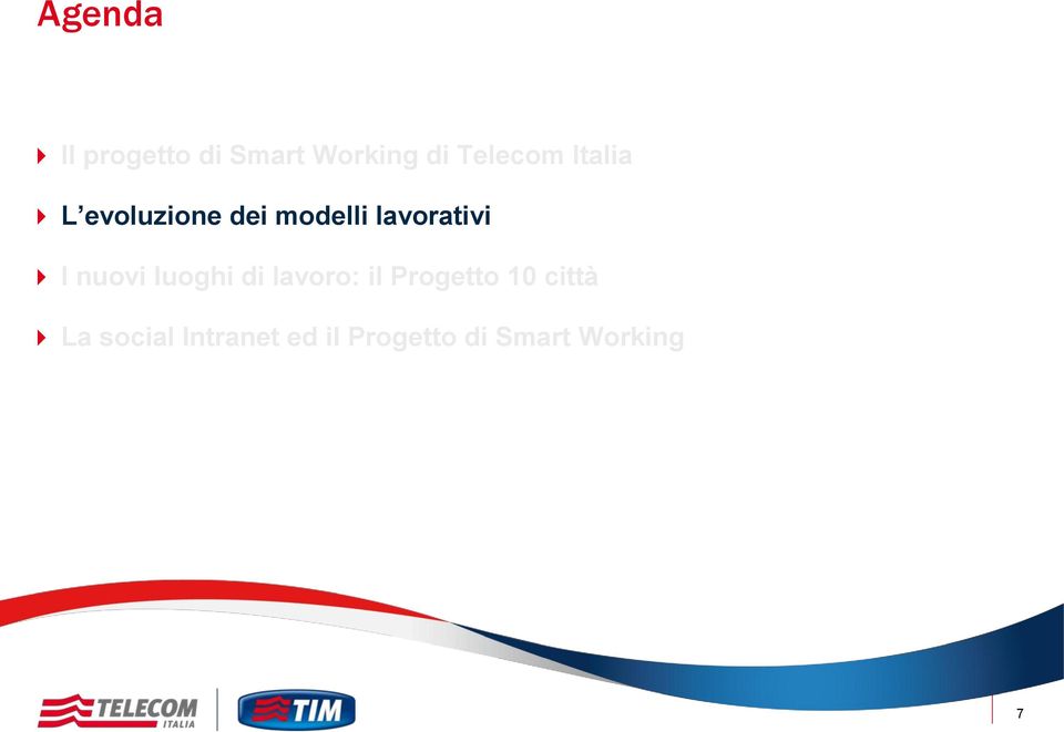 nuovi luoghi di lavoro: il Progetto 10 città La