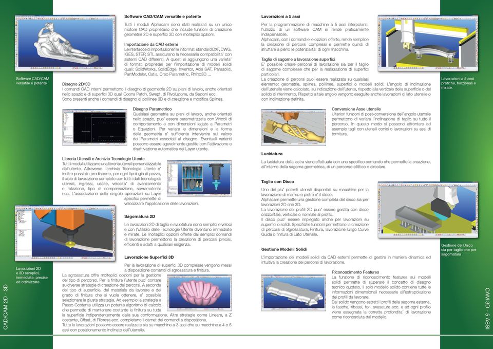 Importazione da CAD esterni Le interfacce di importazione file in formati standard DXF, DWG, IGES, STEP, STL assicurano la necessaria compatibilita con sistemi CAD differenti.