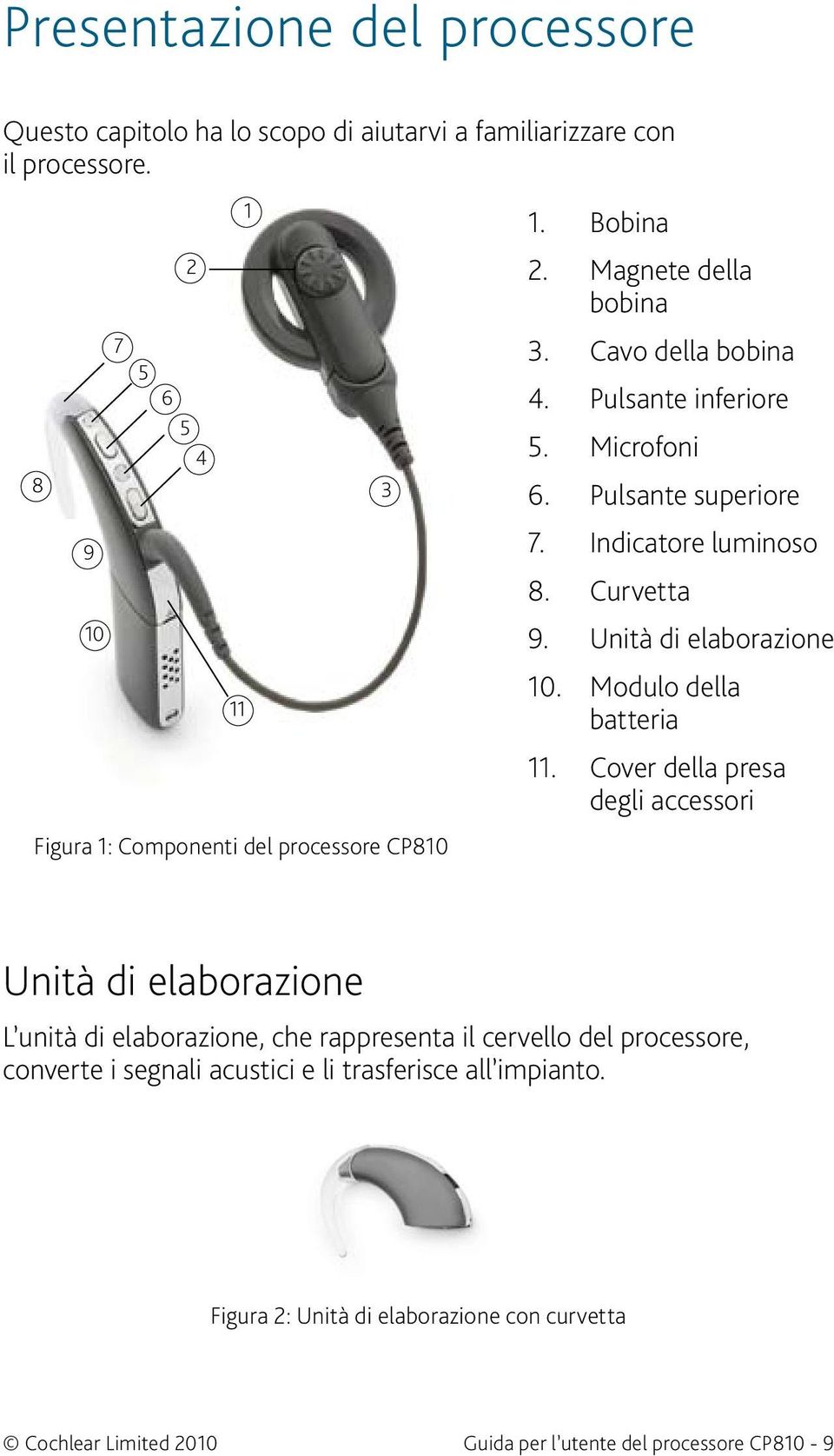 Figura 1: Componenti del processore CP810 1 3 1. 2. 3. 4. 5. 6. 7. 8. 9. 10. 11.