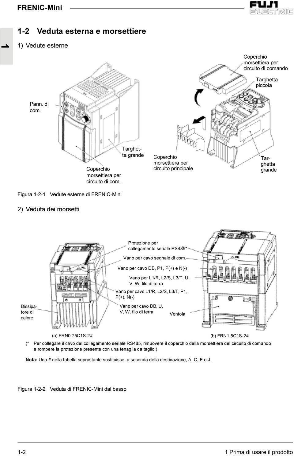 Targhetta grande Coperchio morsettiera per circuito principale Targhetta grande Figura 1-2-1 Vedute esterne di FRENIC-Mini 2) Veduta dei morsetti Protezione per collegamento seriale RS485* Vano per