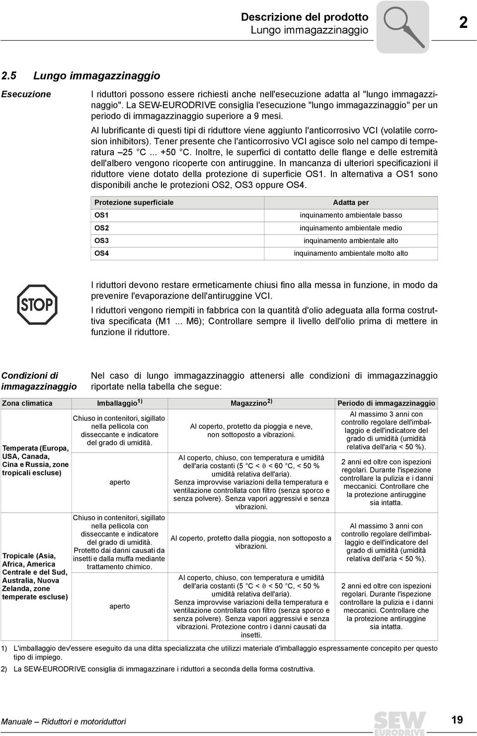 Al lubrificante di questi tipi di riduttore viene aggiunto l'anticorrosivo VCI (volatile corrosion inhibitors). Tener presente che l'anticorrosivo VCI agisce solo nel campo di temperatura 25 C... +50 C.